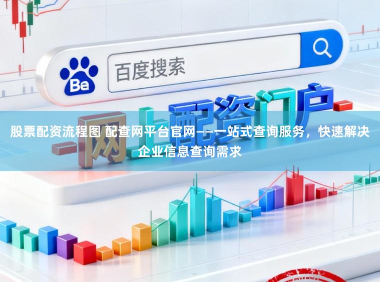 股票配资流程图 配查网平台官网——一站式查询服务，快速解决企业信息查询需求